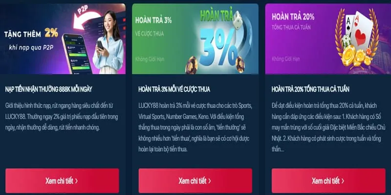 Đặt giới hạn cược và thời gian chơi